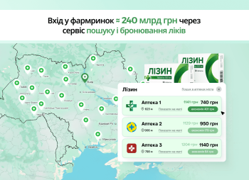 Продажа / инвестиции в цифровую фарм-платформу для поиска и бронирования лекарственных средств